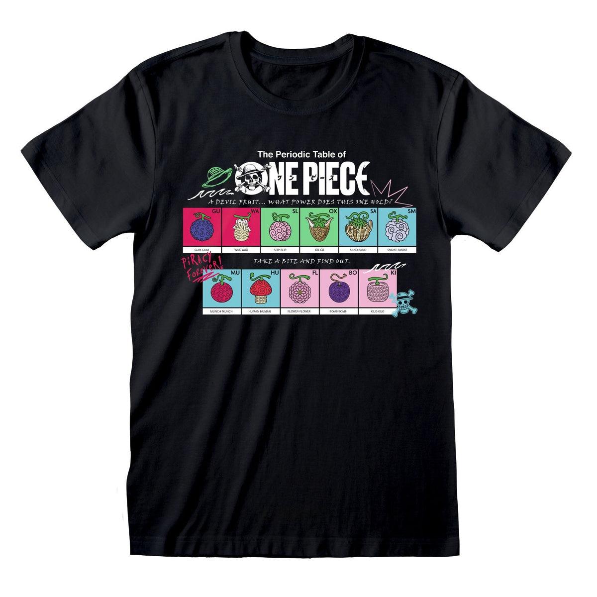 ONE PIECE - DEVIL FRUIT T-SHIRT