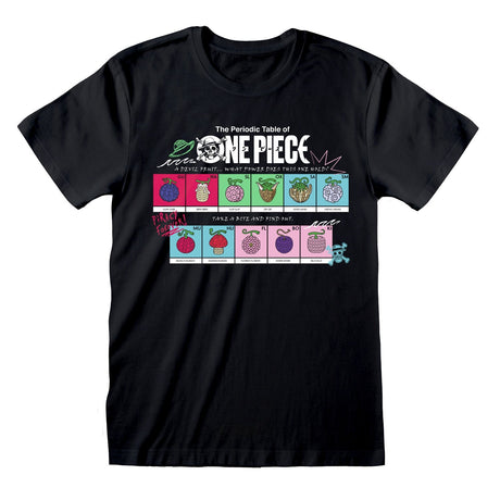 ONE PIECE - DEVIL FRUIT T-SHIRT